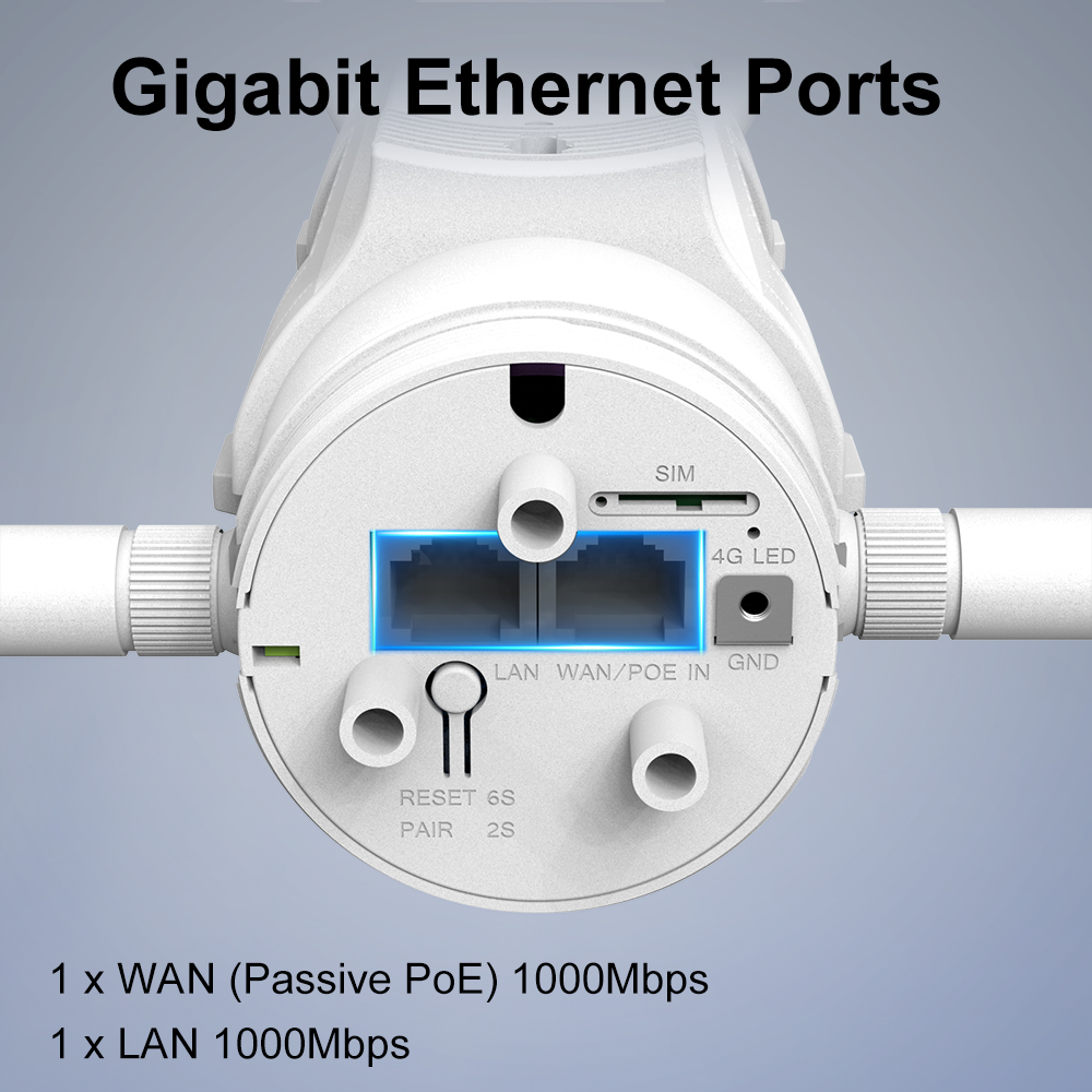 Wavlink AC1200 Outdoor WIFI Router Wth Sim Slot 4G LTE Modem Router ...