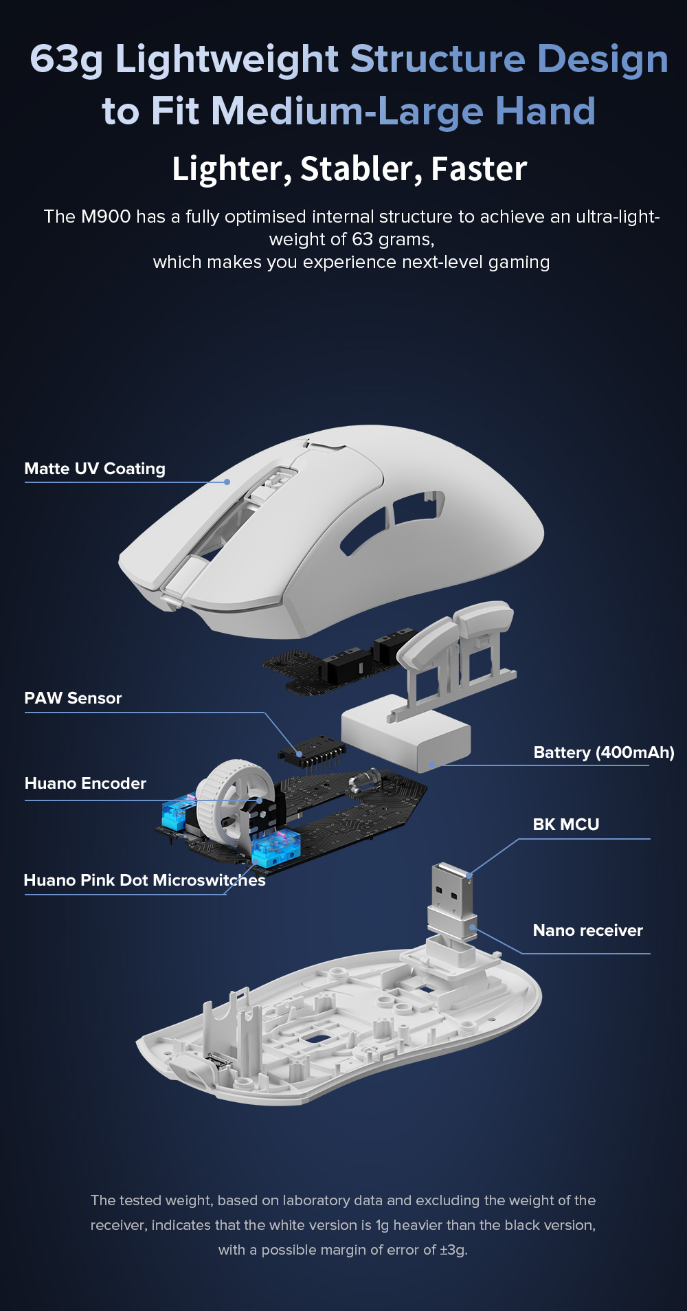 Delux M900 PAW3311 Gaming Mouse DPI MAX 12000 Wired 2.4G Wireless ...