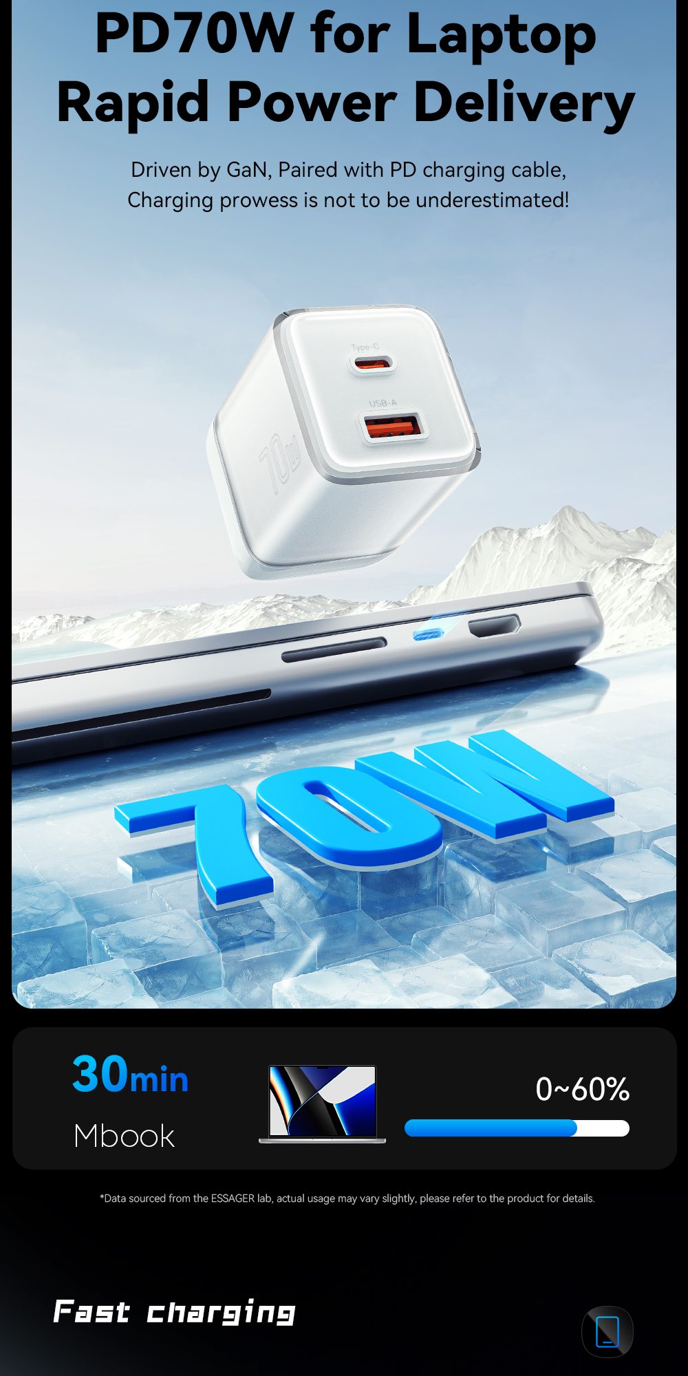 ESSAGER 70W GaN Charger USB + Type C Charger Fast Charging Support PPS ...