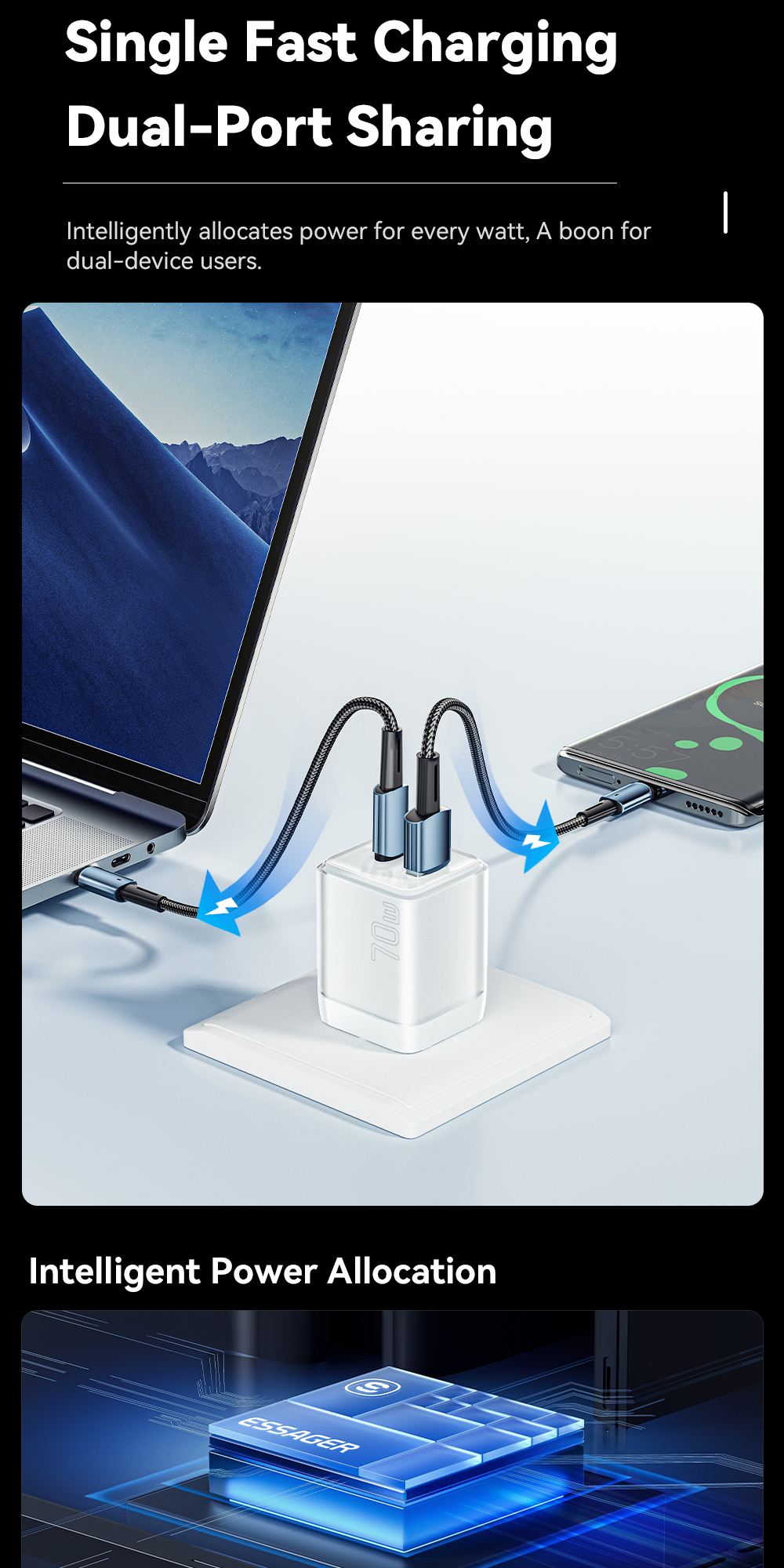 ESSAGER 70W GaN Charger USB + Type C Charger Fast Charging Support PPS ...