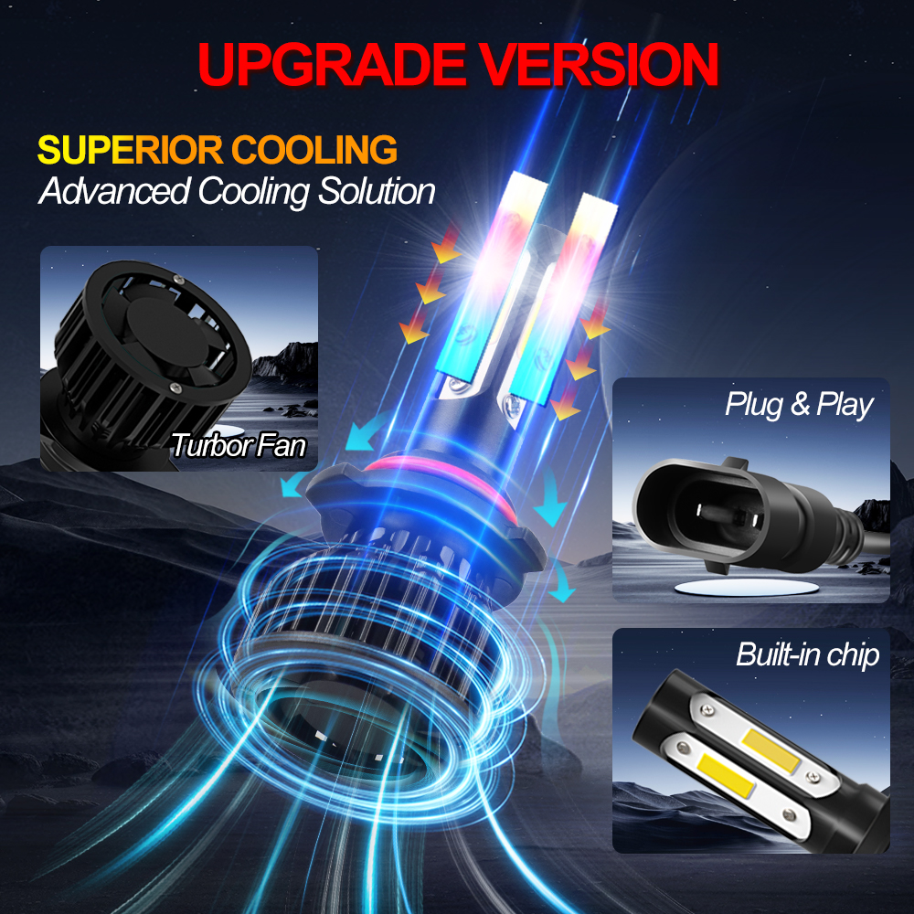Roadsun 2Pcs 9004 LED Headlight Bulbs 2 Color 9004 HB1 Hi/Low Beam ...