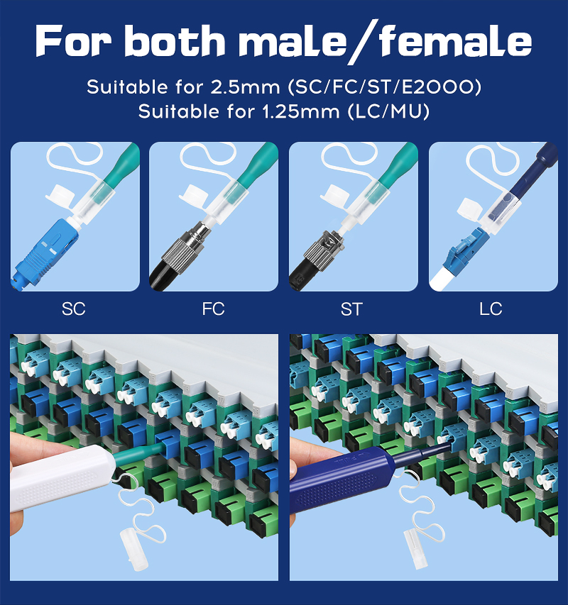 One-Click SC / FC / ST / LC Cleaning Tool 1.25mm and 2.5mm Fiber Optic ...