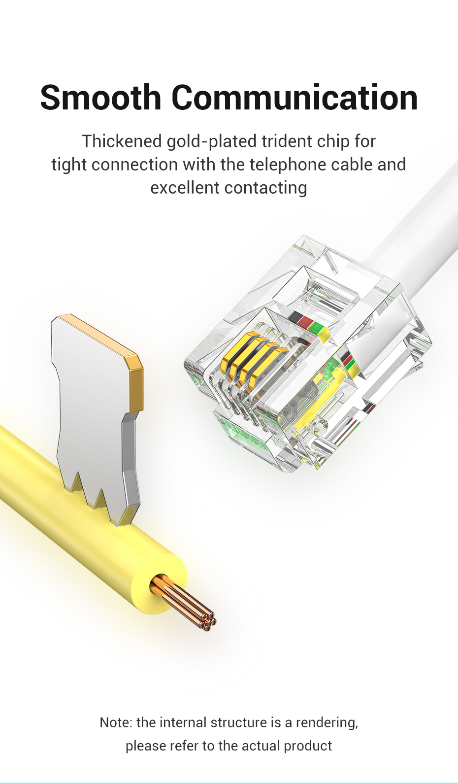 VENTION Flat 6P4C Telephone Patch Cable White IQB Designed for ...