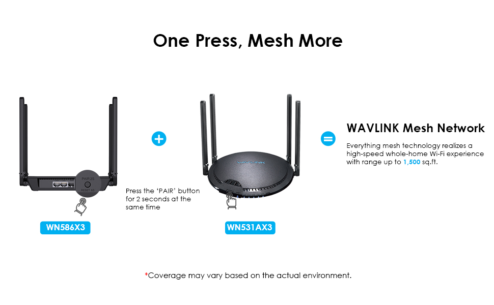 WAVLINK AX3000 Wifi6 Wireless Router Dual Band Mesh 802.11ax Wireless ...