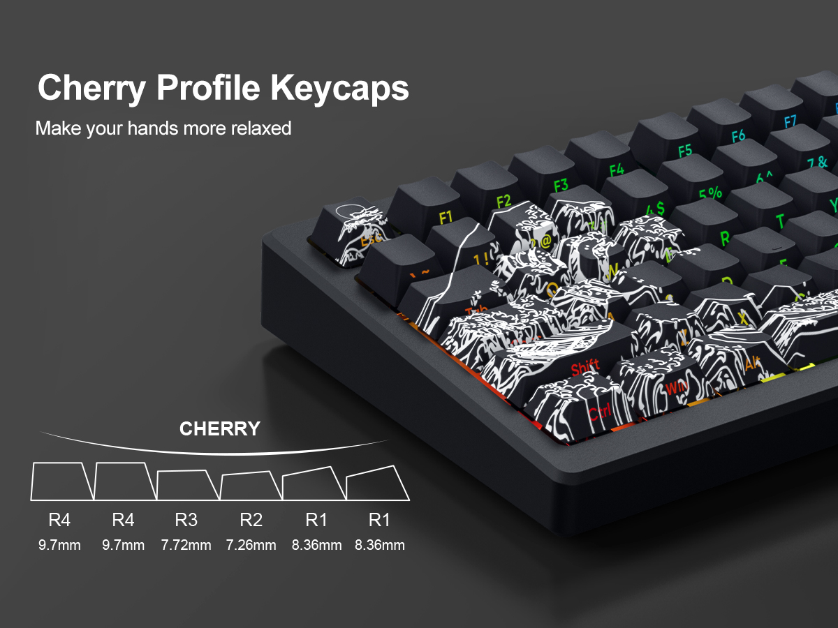 XVX Shine Through Keycaps - PBT Dye Sub Keycap Set, Side Print Keycaps ...