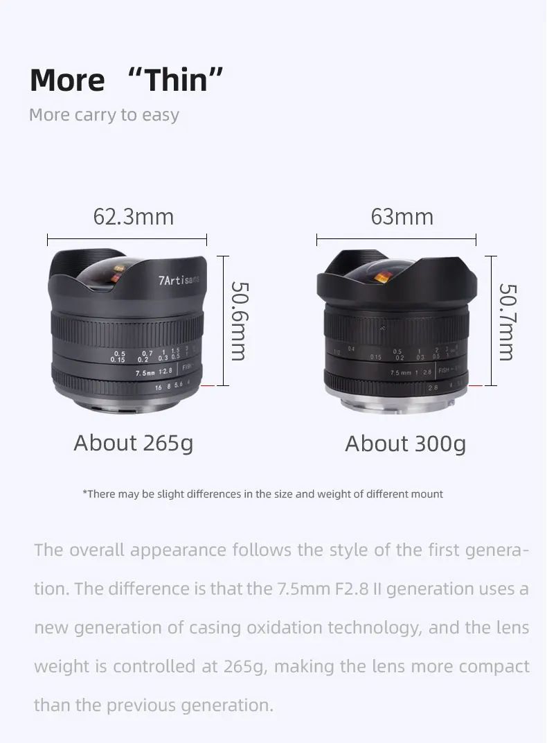 Objectif Fisheye 7.5mm F2.8 II Pour Olympus Et Panasonic – Angle 190°, Manuel, Métal, Pour APS-C