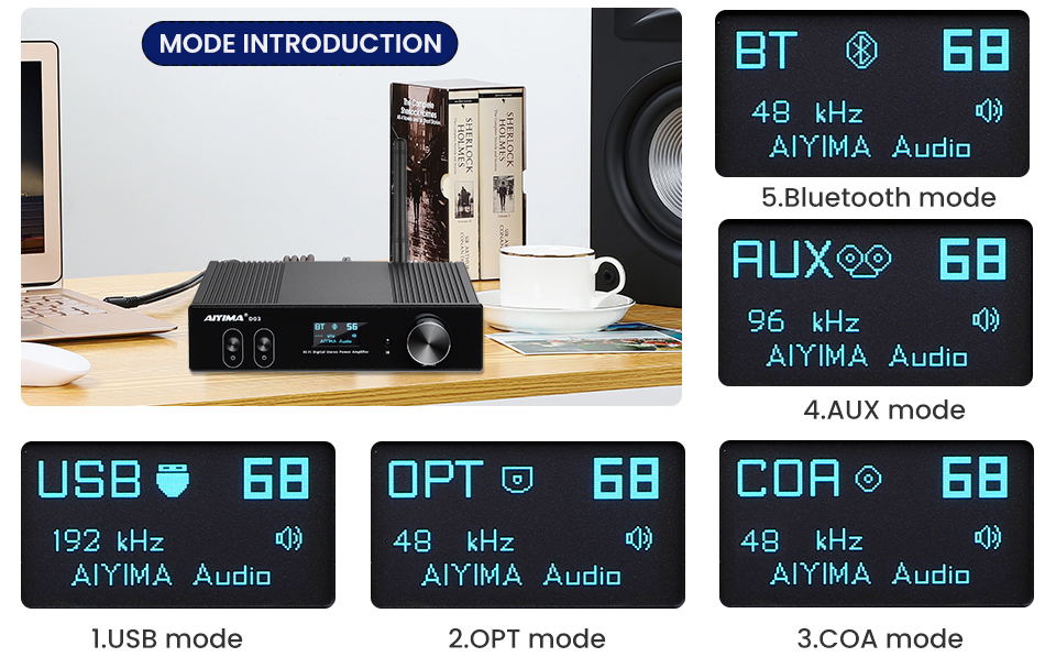 AIYIMA D03 Bluetooth 5.0 Power Amplifier 150 Watt x 2 Stereo HiFi 2.1 ...