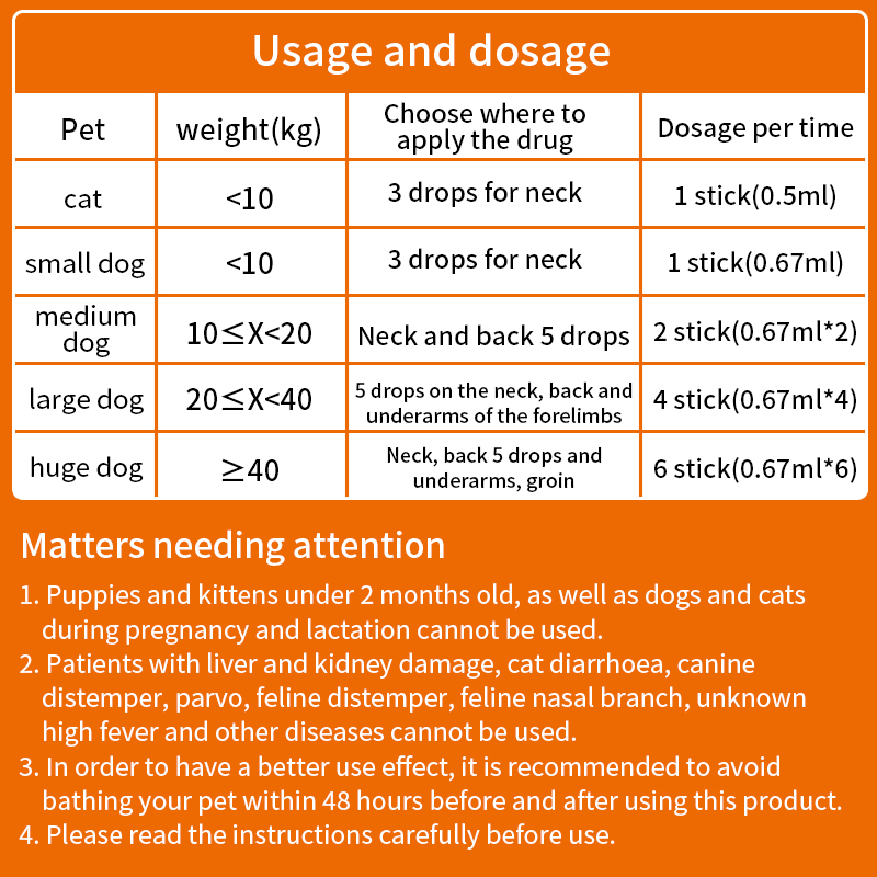 Stunning Flea Allergy Shampoo With Honey For Cats Online image