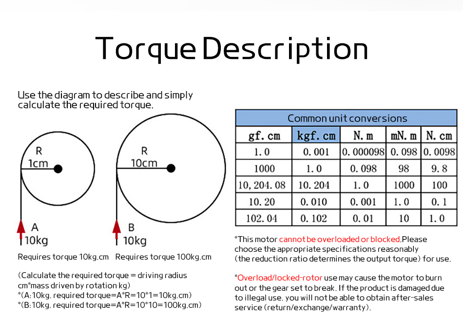 JGB37-3530 High Torque DC Reduction Brush Motor 12V/24V Forward And ...