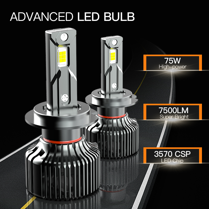 CONPEX M10 150W 15000LM 6500K White Color Led H4 Headlight for Car 9004 ...