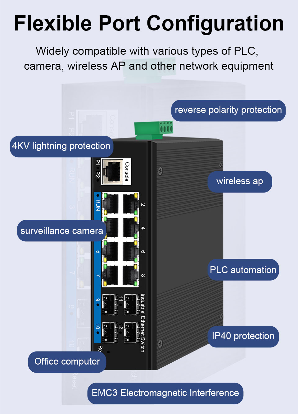 ONTi Gigabit Ring Network Switch 2 / 4 SFP Fiber + 4 / 8 RJ45 Port ...