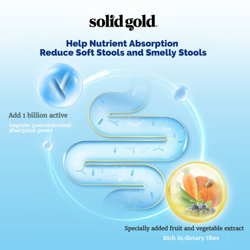 SolidGold Fresh Meat Cat Food High Protein GrainFree Shiny Hair Skin