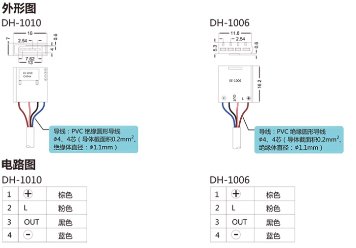 1Pcs New Omron Photoelectronic Switch Connector EE-1010-R In - Foto 8