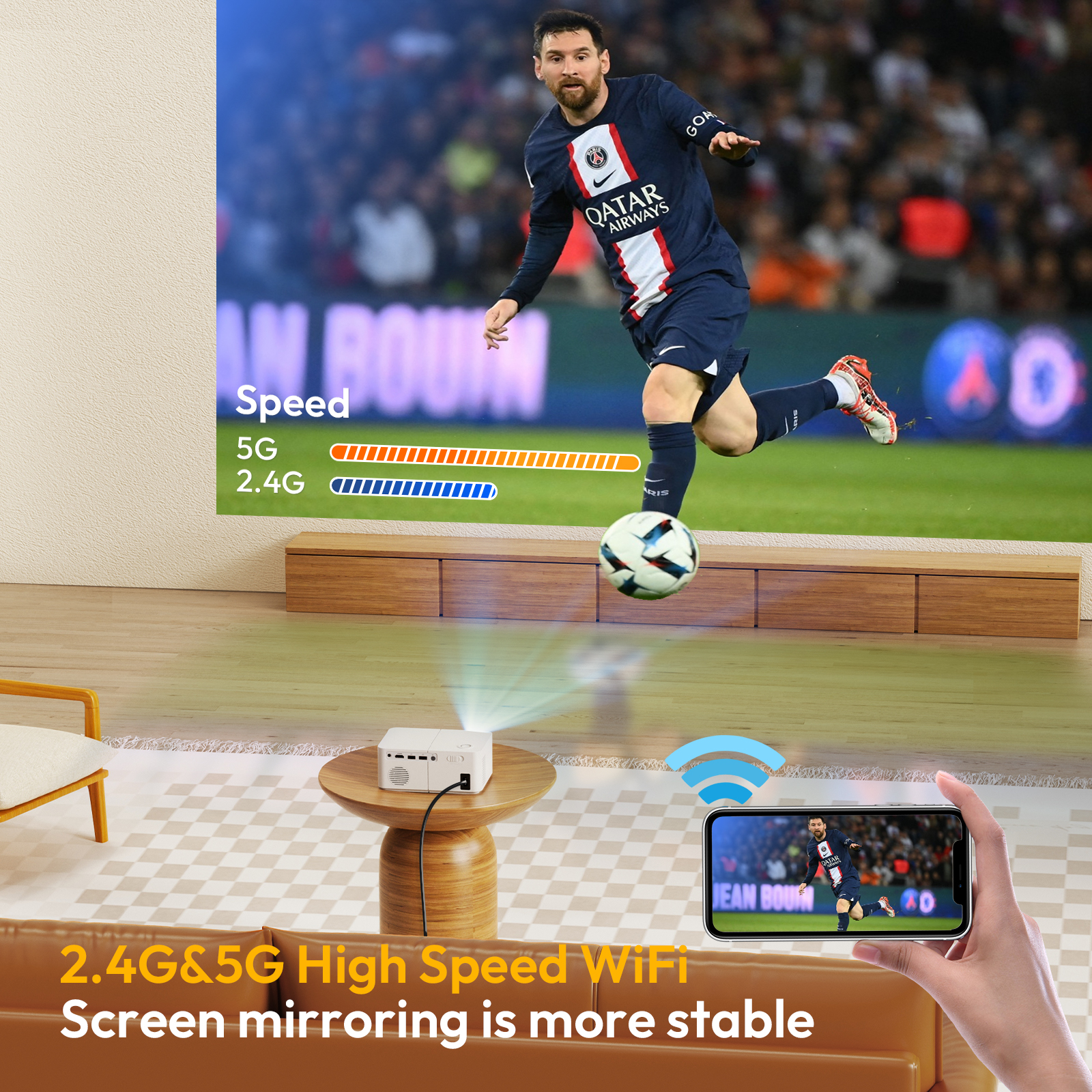 XGODY X2 Projector Game mode with gamepad 10000 Lumens 4K HD 5G ...