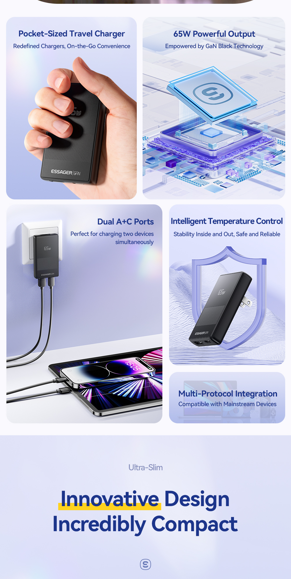 ESSAGER 65W GaN Ultra-thin card-type fast charging charger USB+Type-C ...