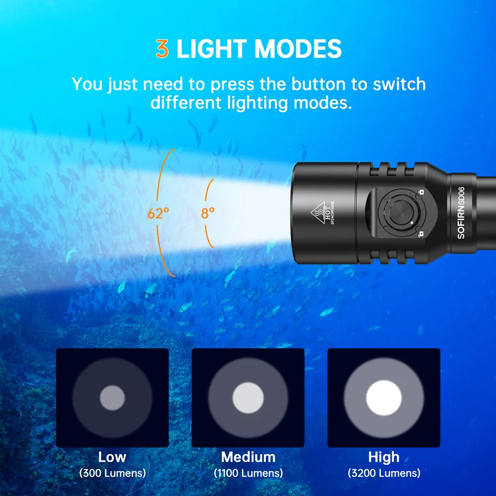 sofirn-sd06-powerful-dive-light-3200lumens-long-range-spotlight-100m