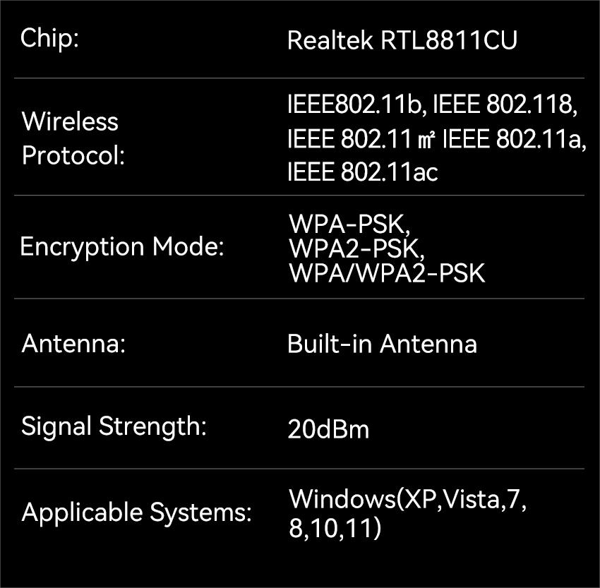 Cudy AC 650Mbps USB WiFi Adapter For PC, 5GHz/2.4GHz Wireless Dongle, WiFi Wireless Adapter For Laptop - Nano Size, Compatible With Windows XP / 7/8.x /10/11, Mac OS - View #2