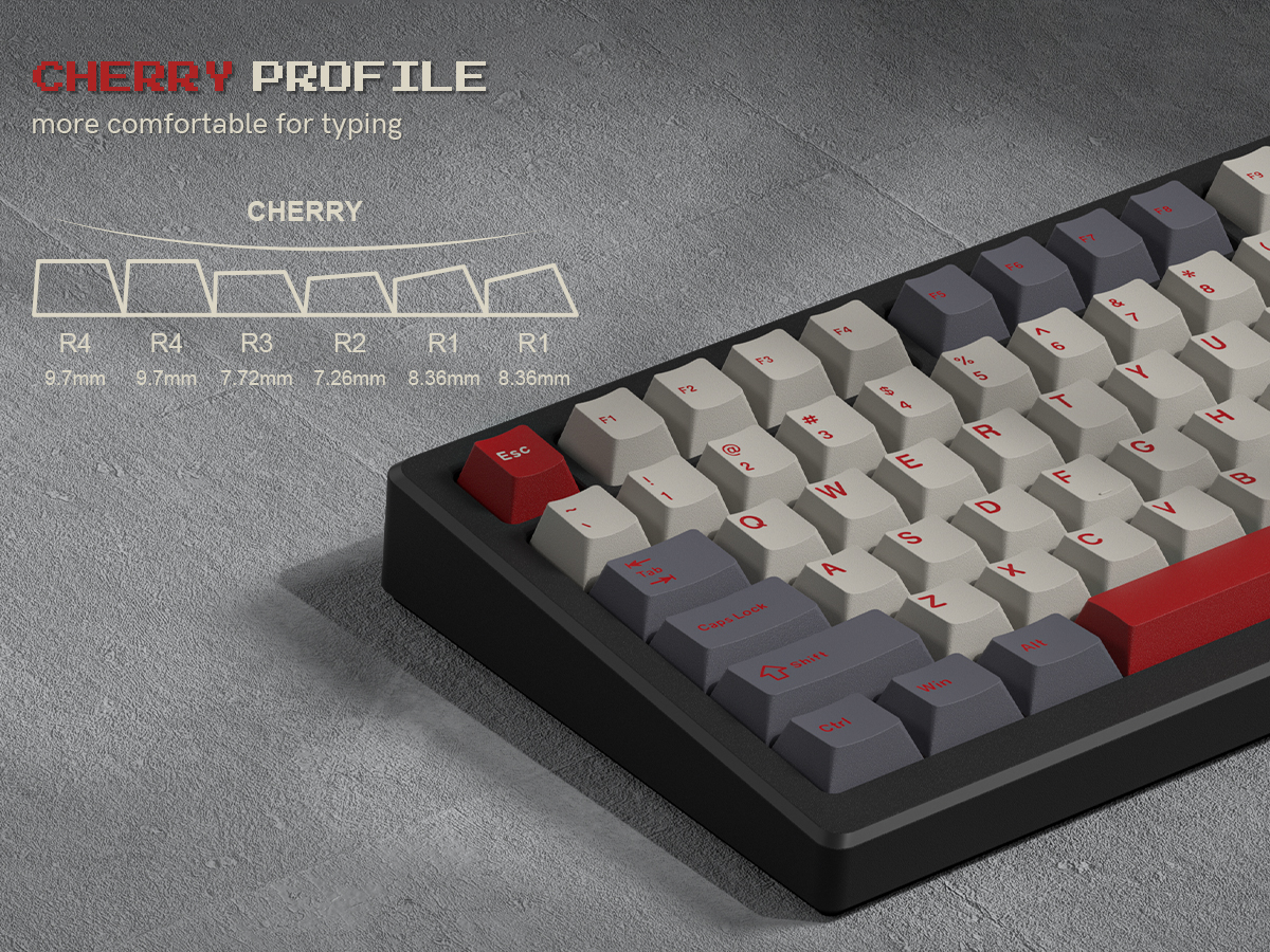 Womier Keycaps Custom PBT Double Shot Keycaps 60% 65% 75% 100% Cherry ...