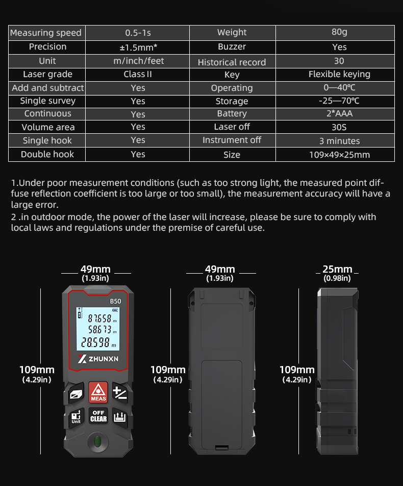 OULIXI Rechargeable Laser Distance Meter 100M 80M 50M 40M Laser ...