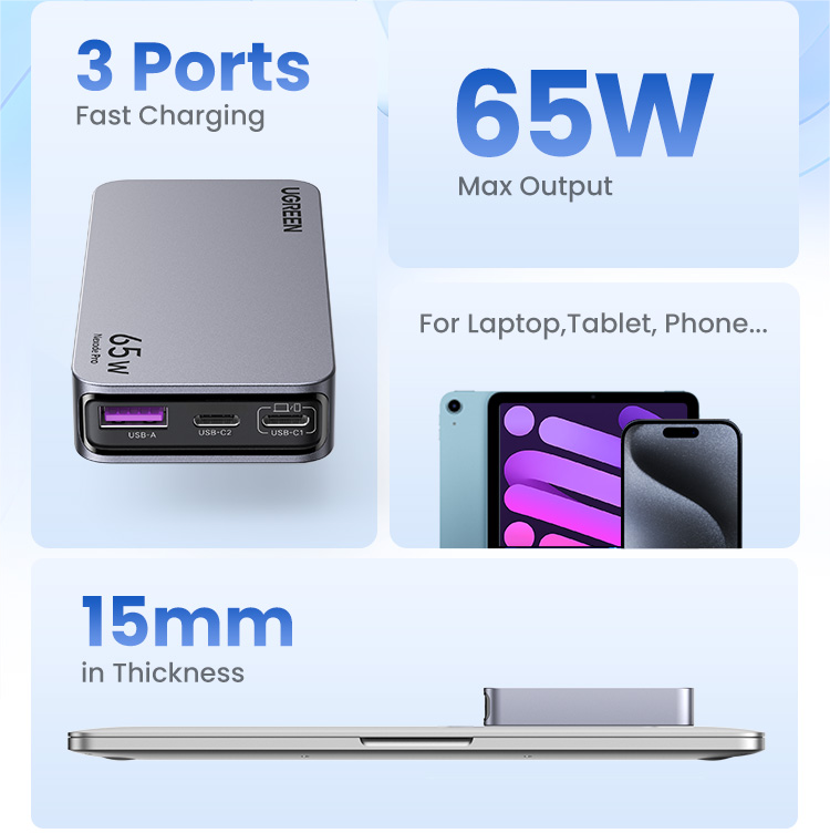 UGREEN GaN 65W Ultra-thin Fast Charger Adapter 3-Port GaN Compact Fast ...