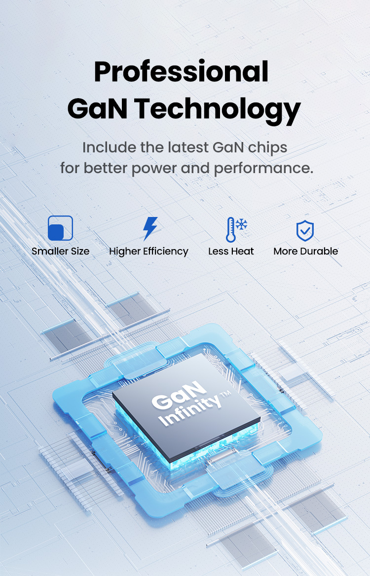 UGREEN GaN 65W Ultra-thin Fast Charger Adapter 3-Port GaN Compact Fast ...