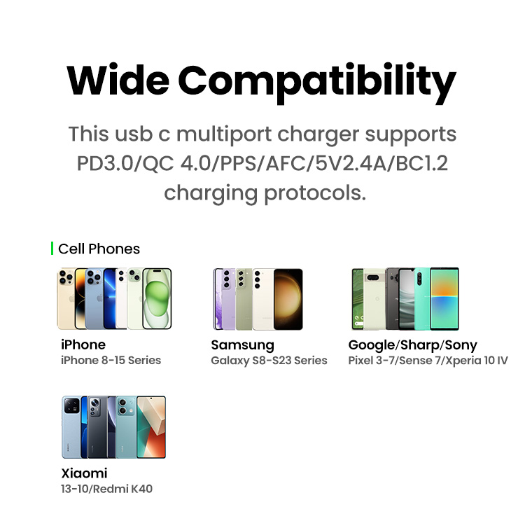 UGREEN GaN 65W Ultra-thin Fast Charger Adapter 3-Port GaN Compact Fast ...