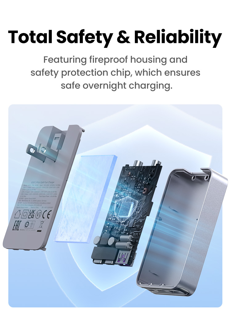 UGREEN GaN 65W Ultra-thin Fast Charger Adapter 3-Port GaN Compact Fast ...