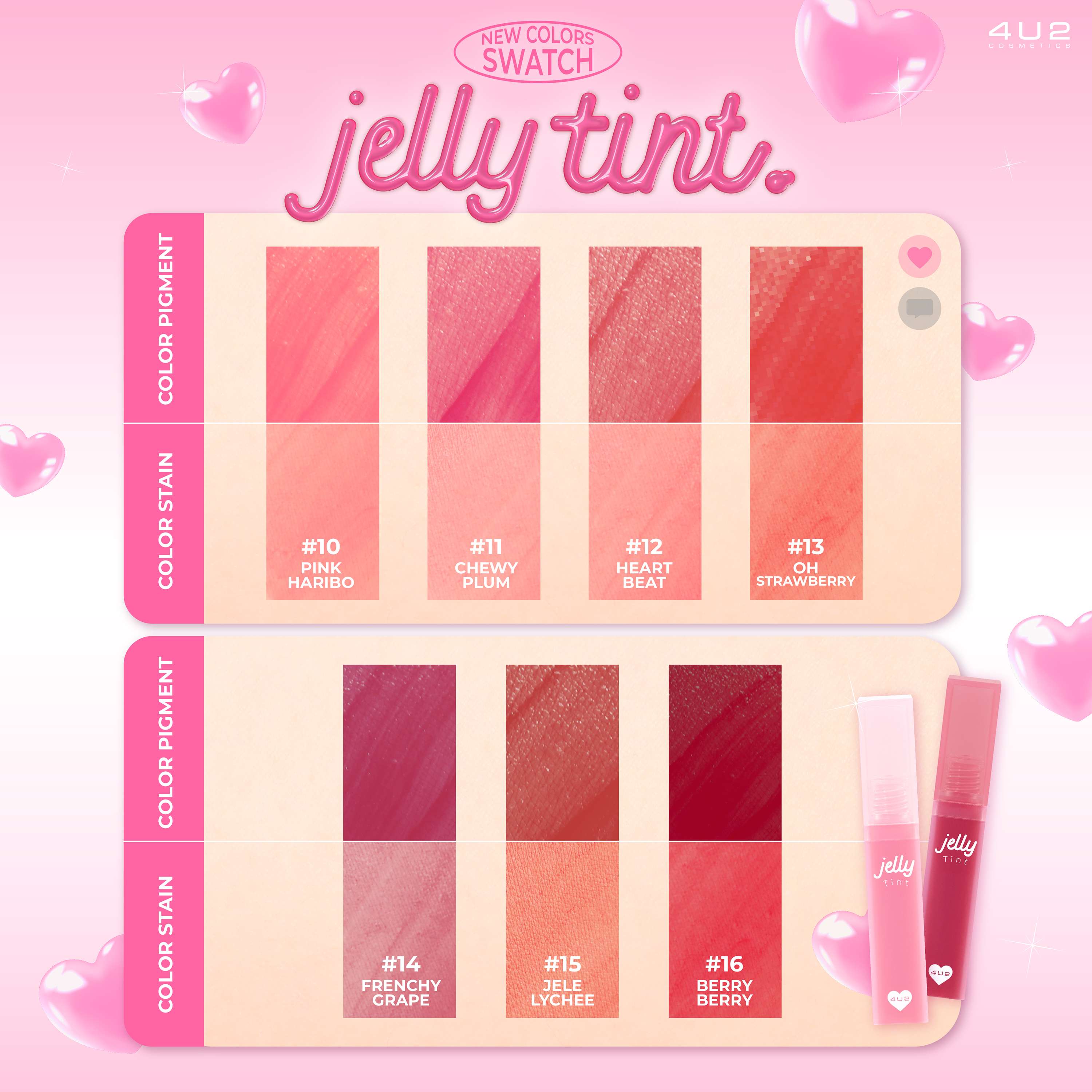 [Official] 4U2 Jelly Tint 4g (Long-Lasting, Moisturizing, Pigmented ...