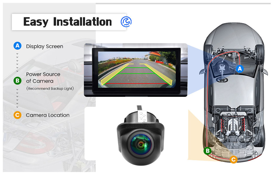 SMARTOUR 4K intelligent Dynamic Trajectory Reverse Camera AHD 1080P Car ...