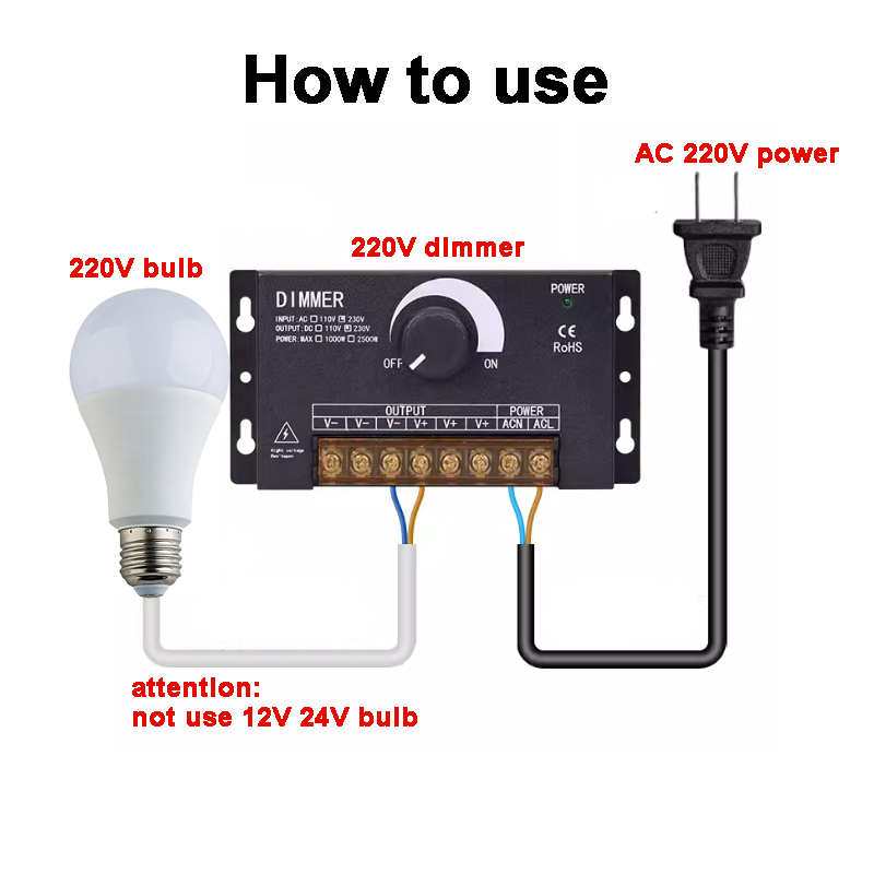 E27 AC 220V Dimmable Ball Shape High Brightness Warm White LED Bulb