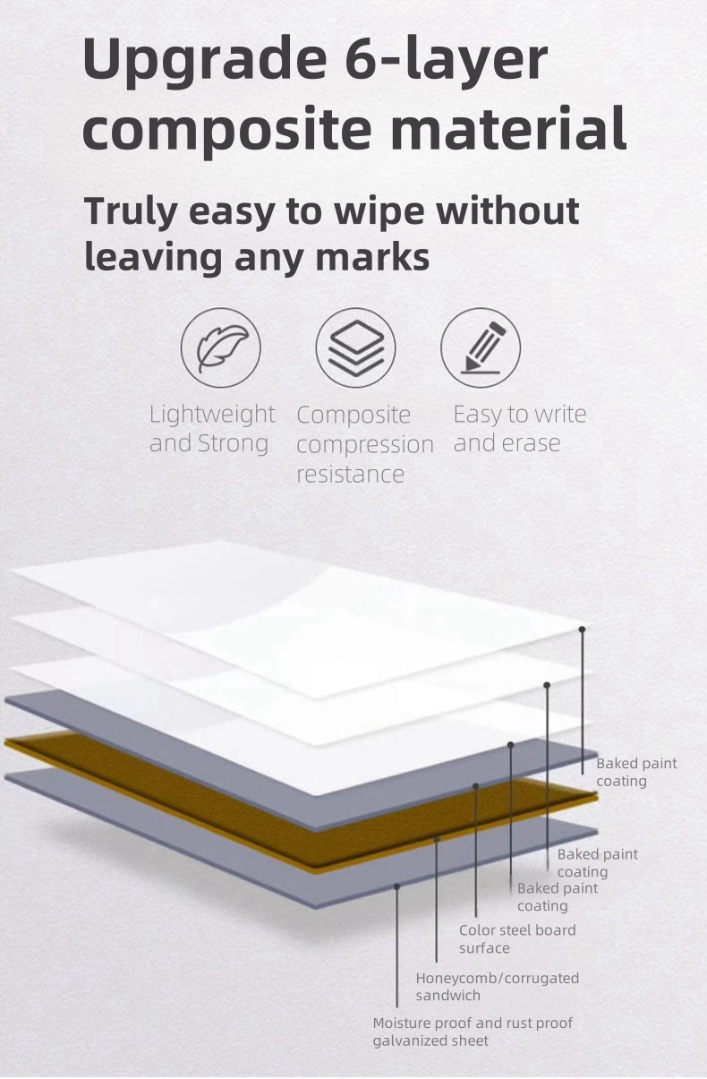 Big White Board Marker With Eraser Wheels Whiteboard With