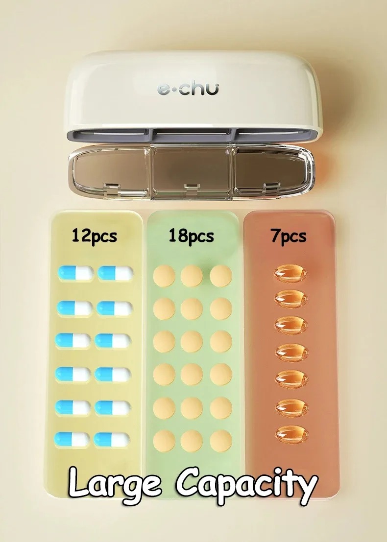 Fashion Portable Pill Organizer Compact Medication Divider Box with ...
