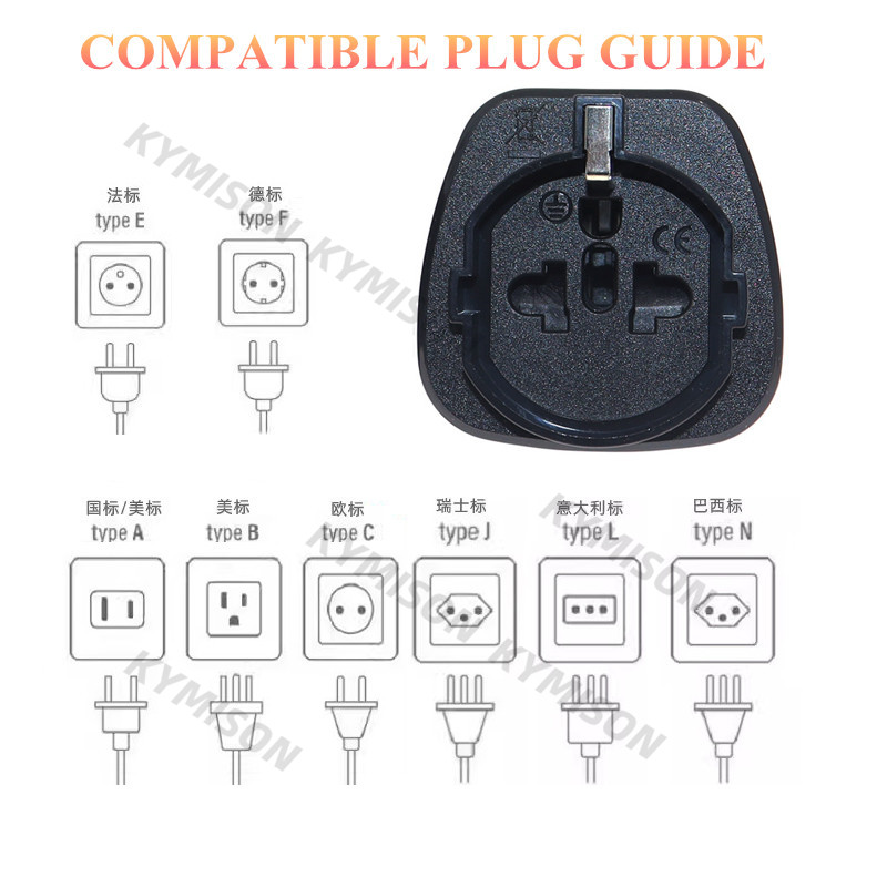Universal 2 Flat Parallel Pins US Adapter, Embedded Swiss Italy Inlet ...