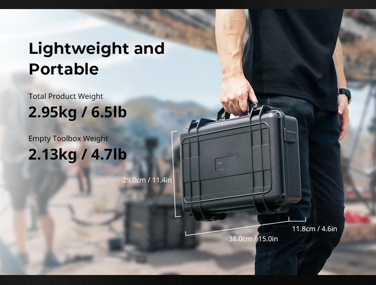 SmallRig x Andyax Toolbox for Creators, Camera Tool Box Hard Case ...