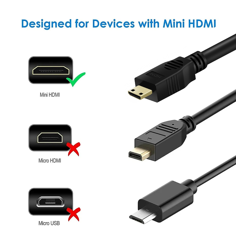 Mini HDMI Cable 4K 60Hz HDMI to Mini HDMI 2.0 video cable 1.5M for ...