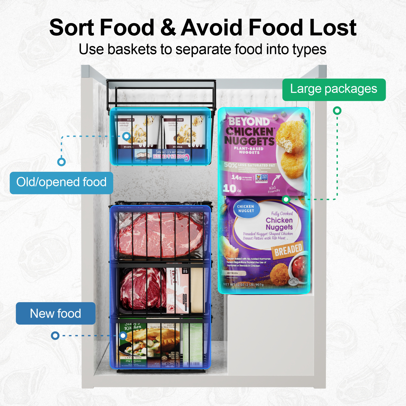 iSPECLE 4/8Pack Stackable Chest Freezer Basket Organizer Divider Fridge ...