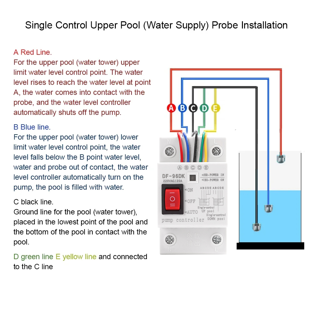 Automatic Water Level Controller Pump Controller with sensor DF-96A DF ...
