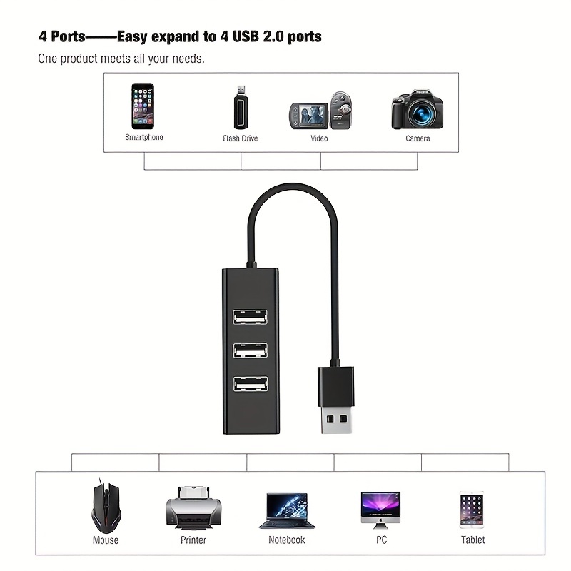 4 Port USB HUB Connector for Computer Mouse Keyboard Office Laptop USB ...