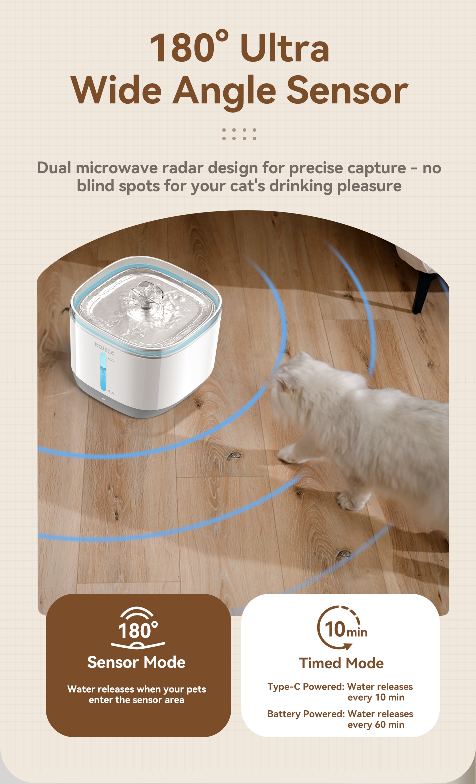 Rojeco Intelligent Cat Water Fountain Pet Dog Water Feeder Wireless