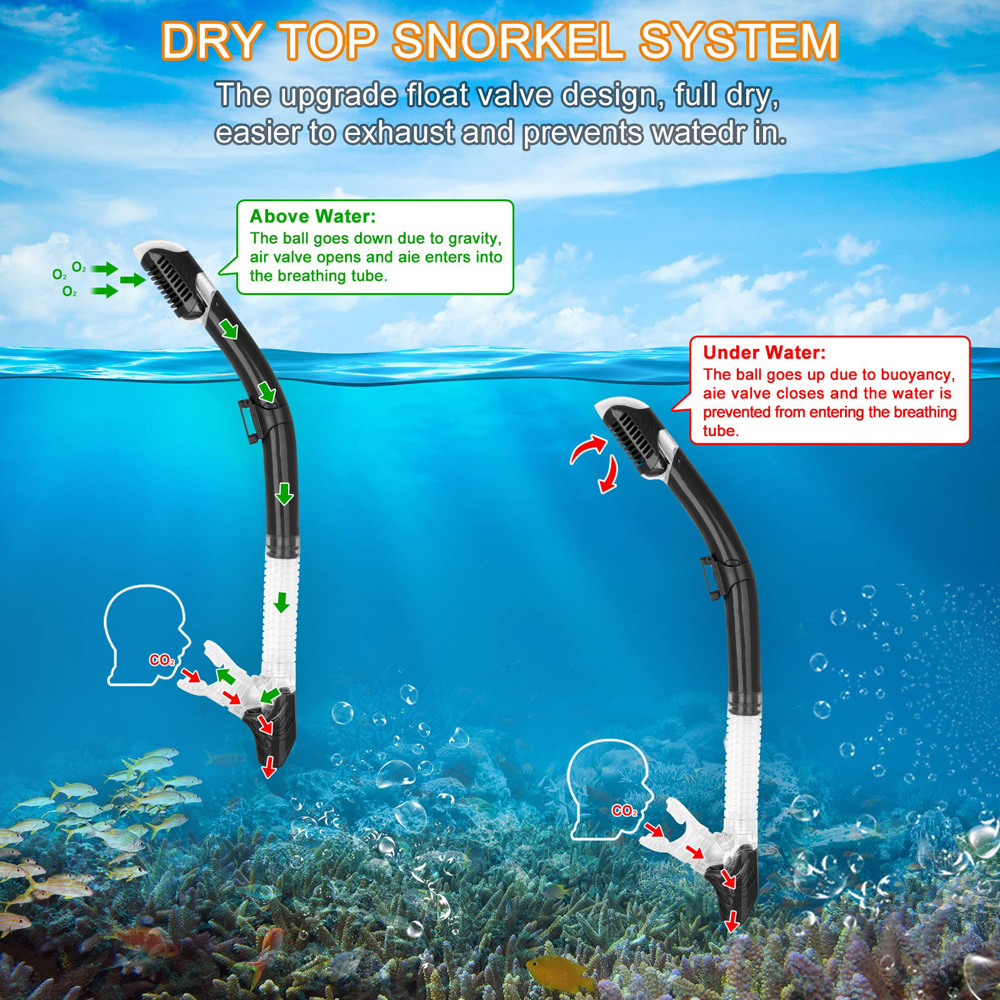 Dry Snorkel Tube Easy Breath Scuba Diving Splash Guard Top Valve ...