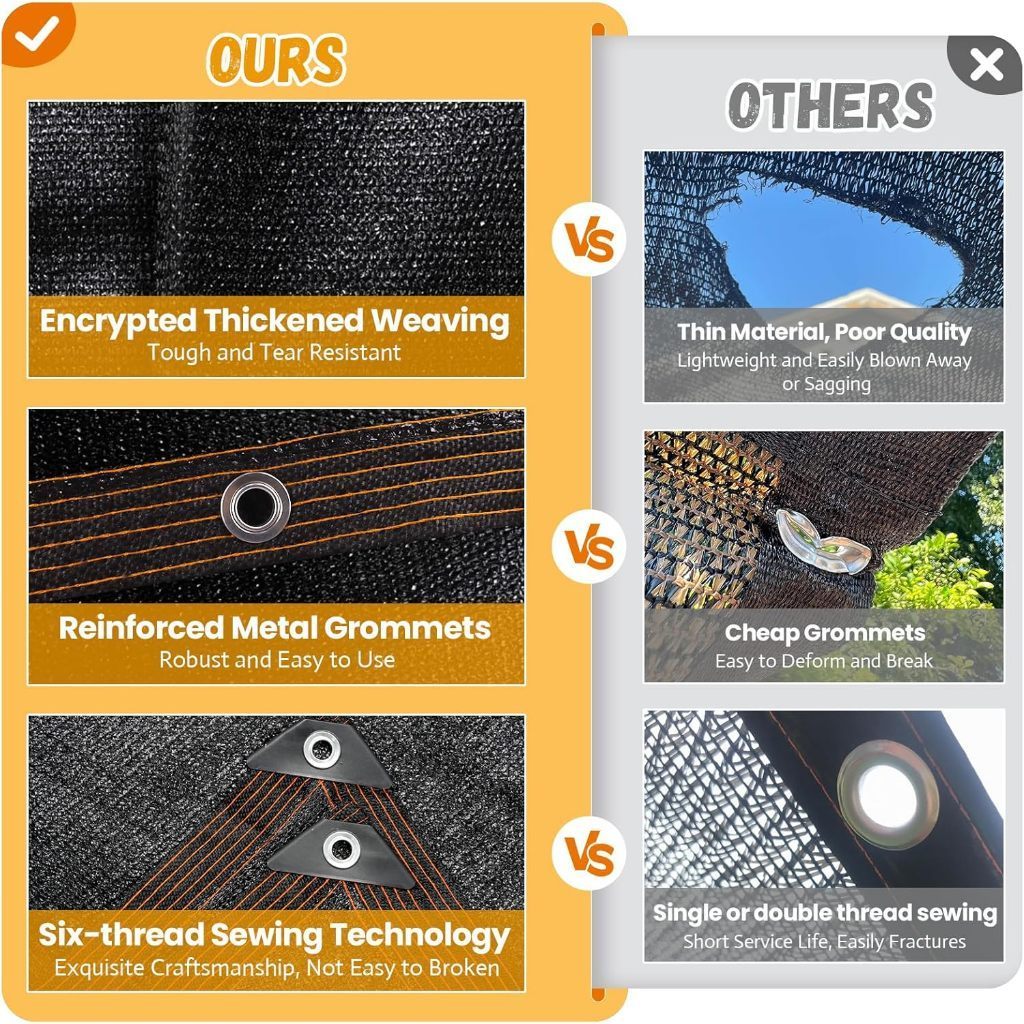 Outdoor Garden Net Anti UV Protection Sunshade Net Greenhouse Cover ...