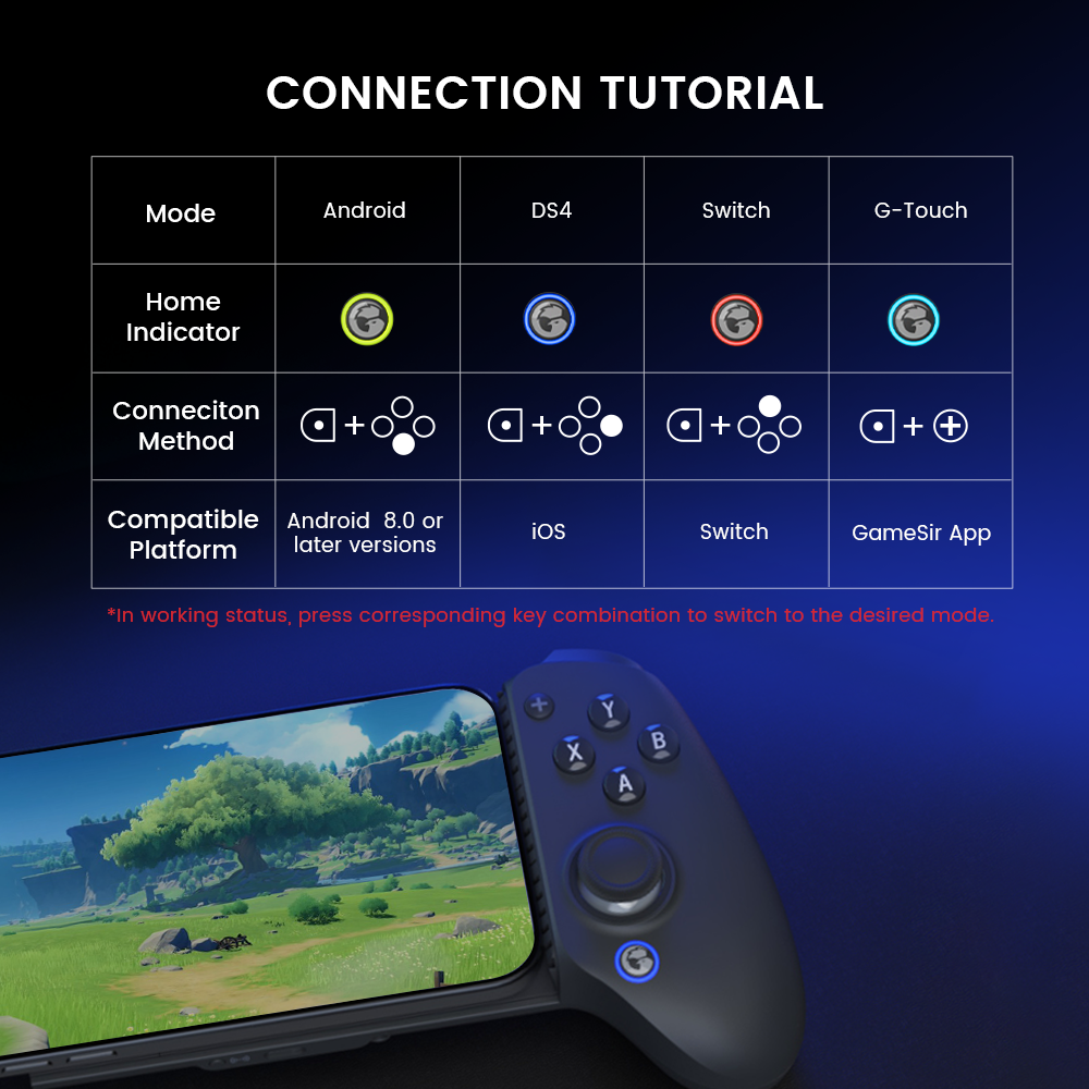 Gamesir-G8 Plus Galileo controller, Bluetooth, mobile controller for ...