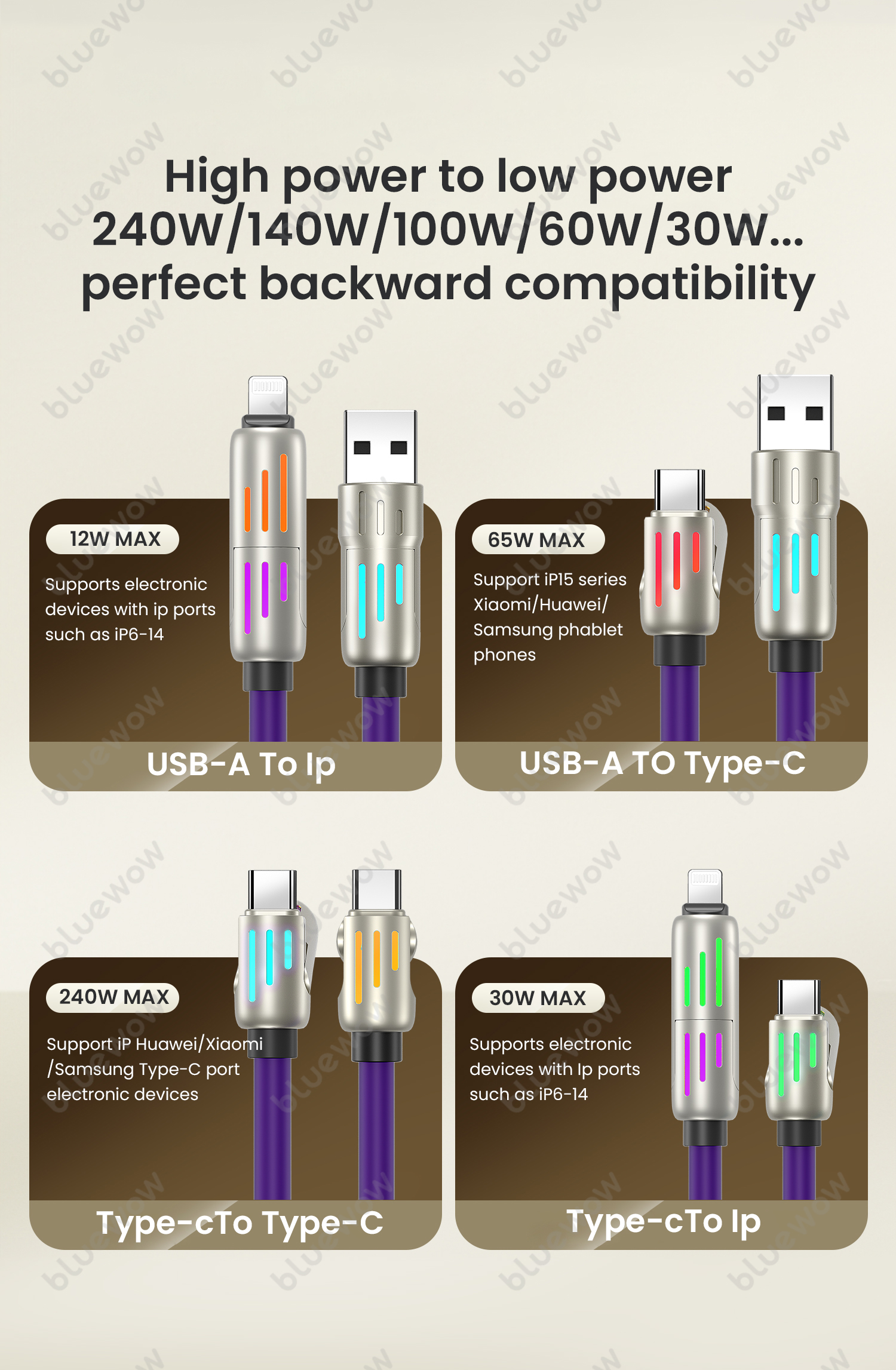 BlueWow 240W Fast Charging 4in1 Data Cable Micro USB Type C USB Data