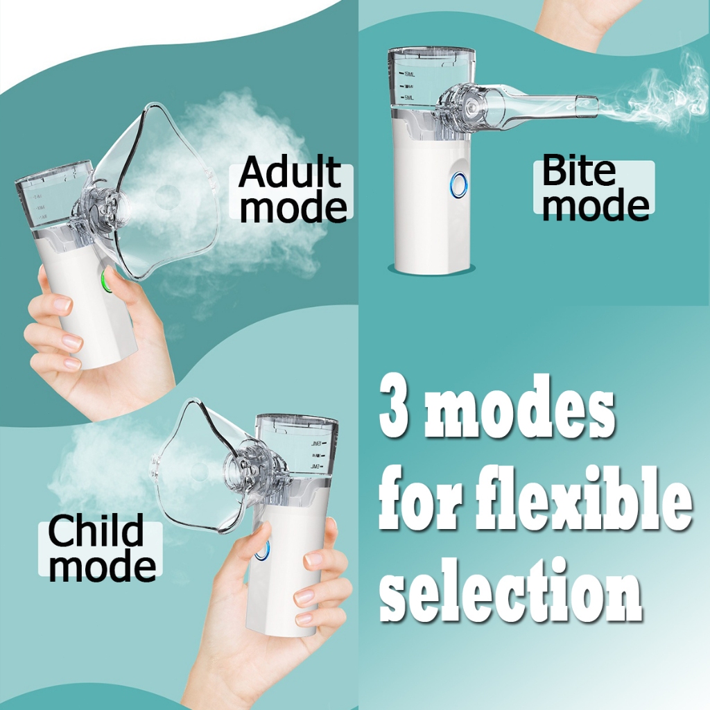 Portable Rechargeable Nebulizer Inhaler for Asthma-Quiet Ultrasonic ...