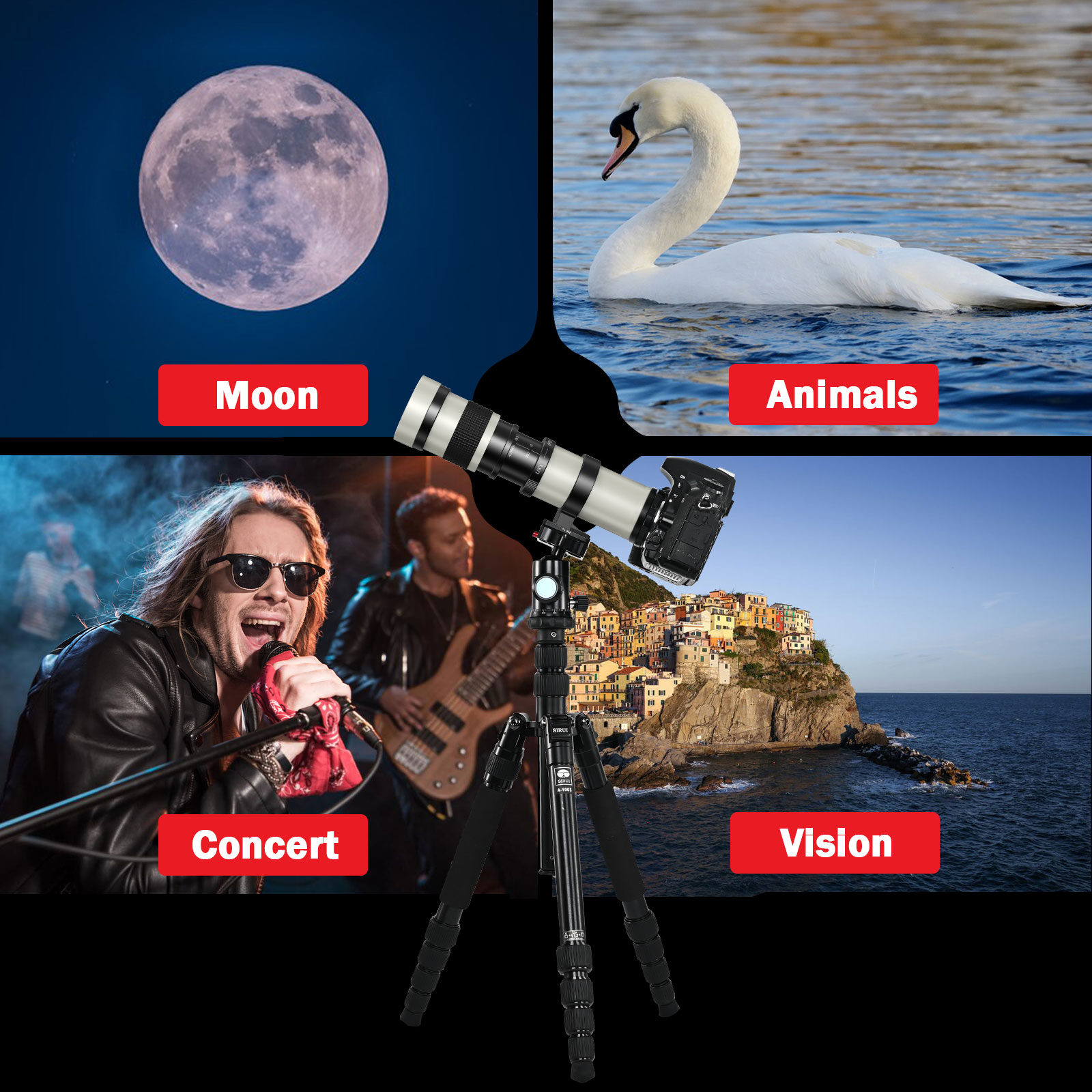 Telephoto Lens Dslr Lens For Moon Photography Focal Length Canon