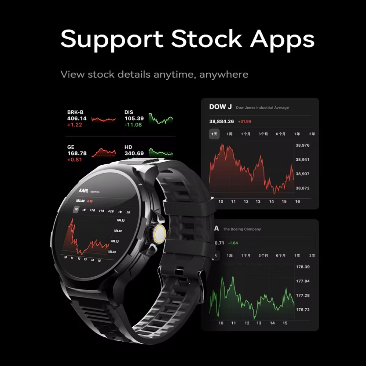 2024 New 4G Android 1.85inch 1050mAh battery 4+32GB Memory WIFI 180