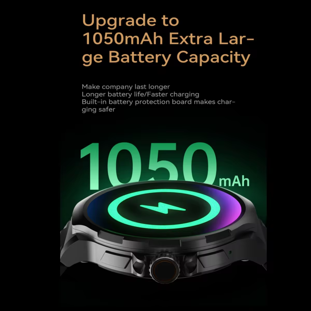 2024 New 4G Android 1.85inch 1050mAh battery 4+32GB Memory WIFI 180