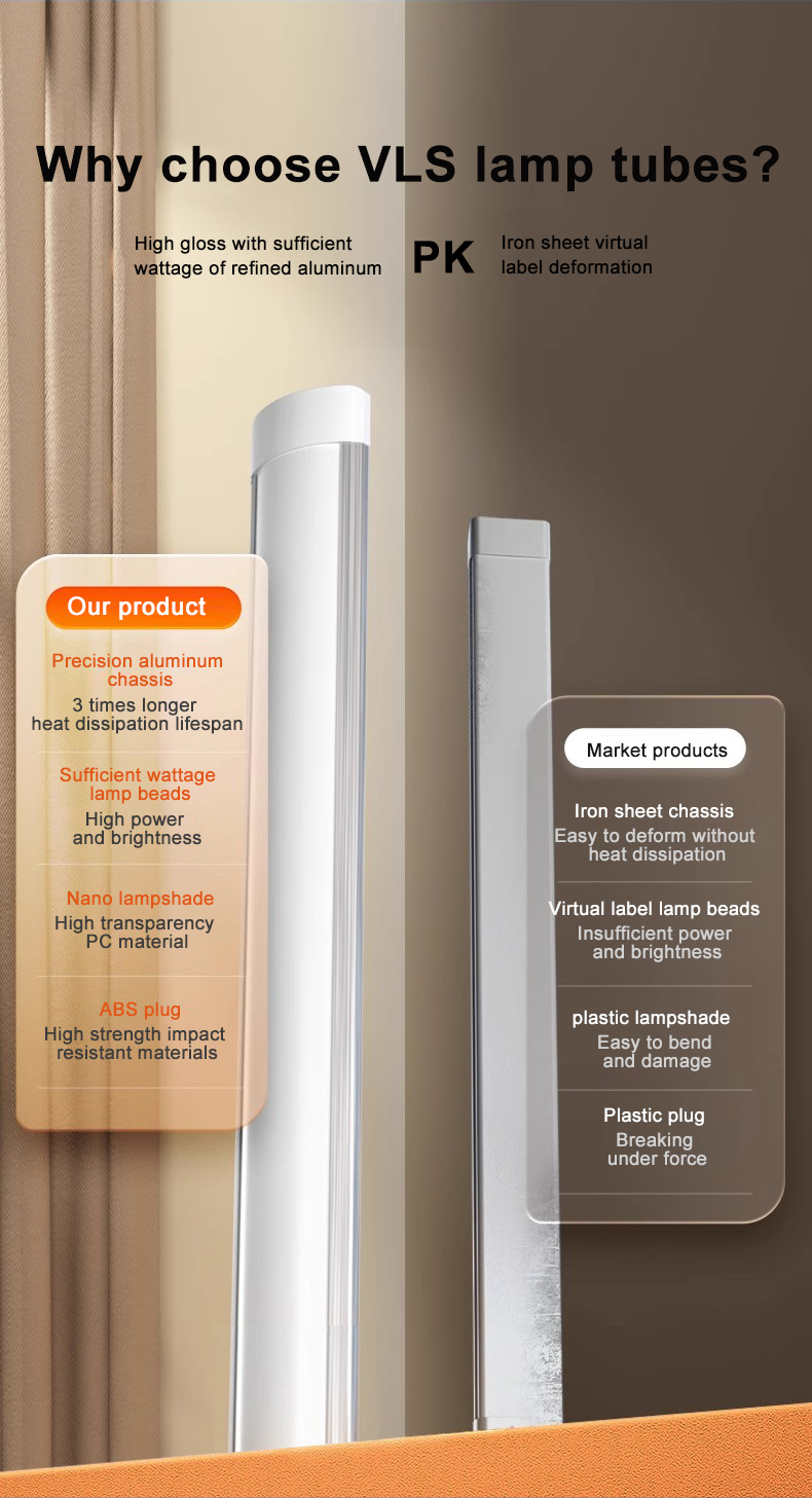 【5 year warranty】DBODHI LED Linear Light 1.2M Led Tube Light Office ...