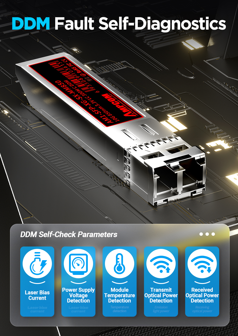 AMPCOM 10G LC SFP+ Multi Mode Duplex Transceiver Module 10G Fiber ...