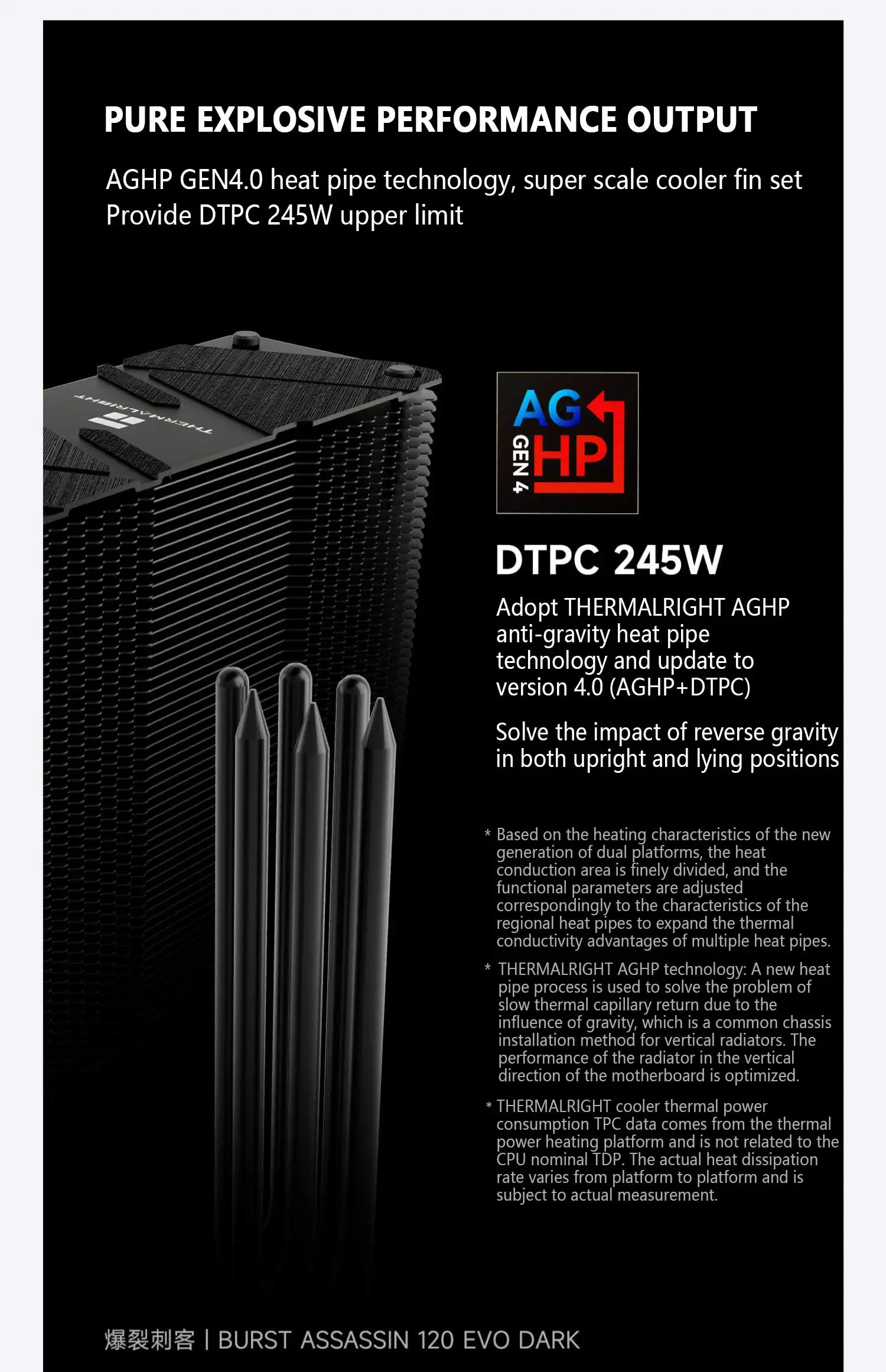 Thermalright BA120 EVO DARK CPU Air Cooler 6 Heat Pipes Radiator Quiet ...